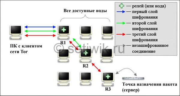 Зеркала кракен kraken014 com kraken014 com